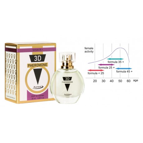 Feromony - 3D PHEROMONE 25+ 30ml - Aurora